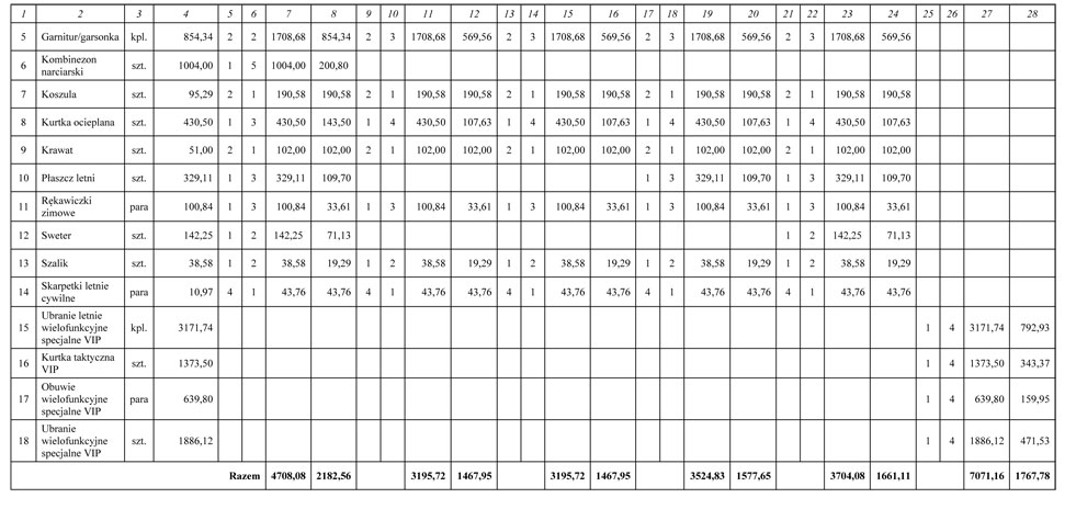 infoRgrafika