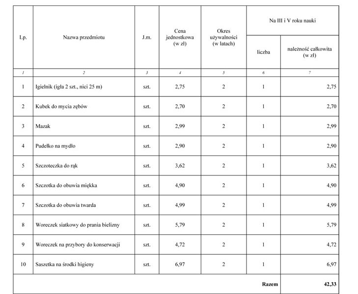 infoRgrafika