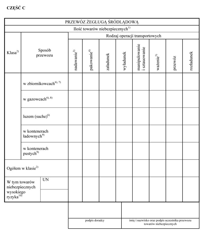 infoRgrafika
