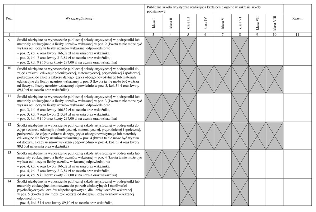 infoRgrafika