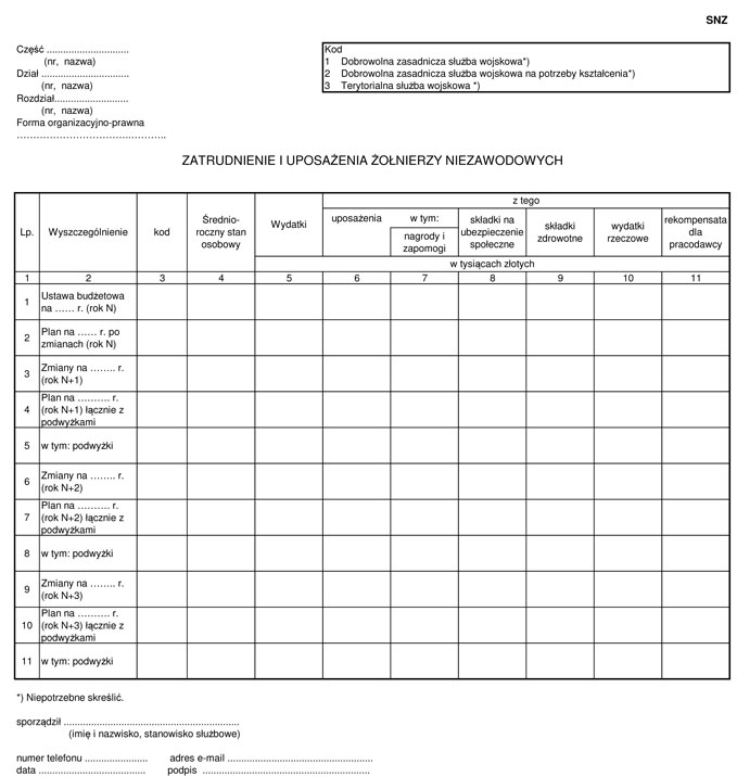infoRgrafika