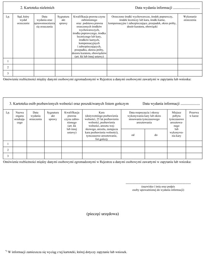 infoRgrafika