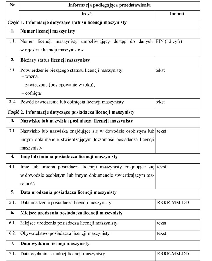 infoRgrafika