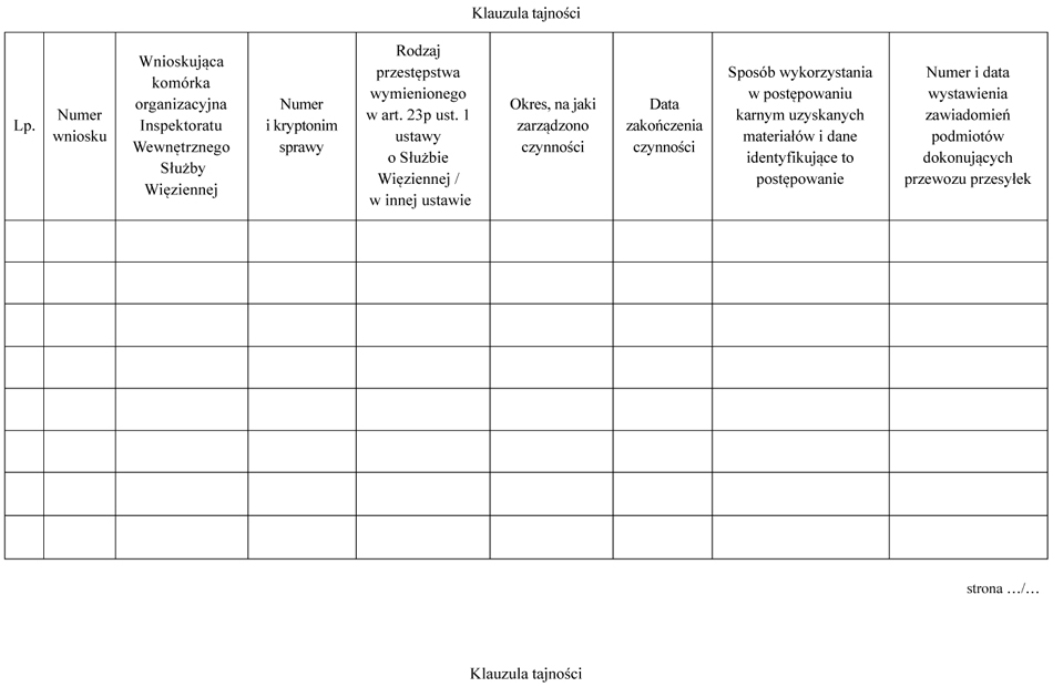 infoRgrafika