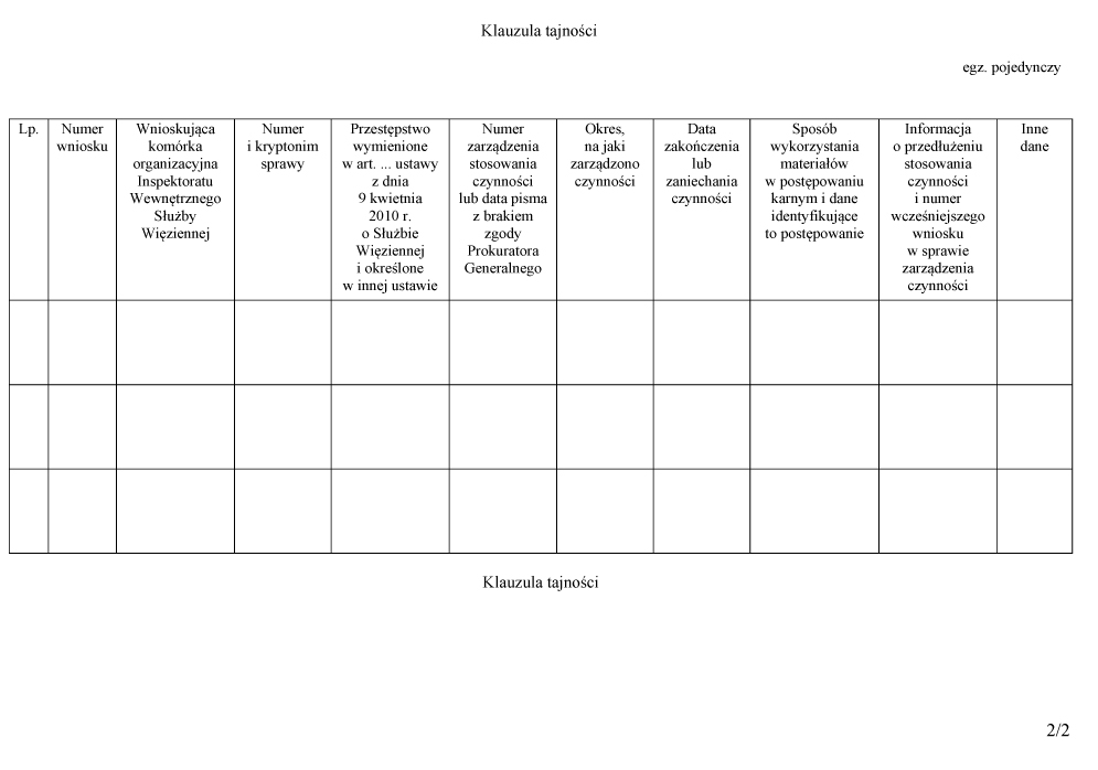 infoRgrafika