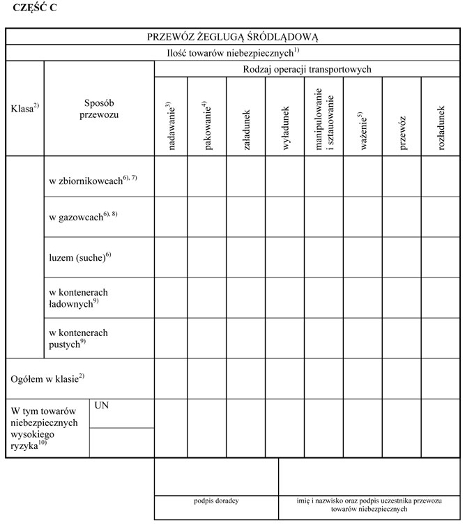 infoRgrafika