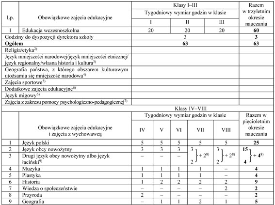 infoRgrafika