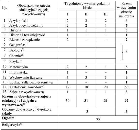infoRgrafika