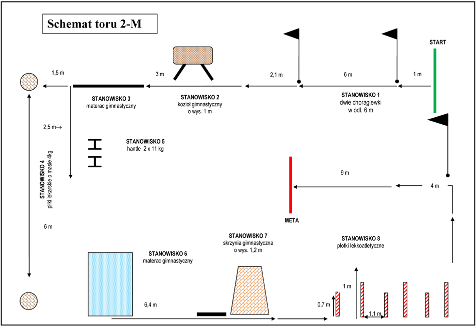 infoRgrafika