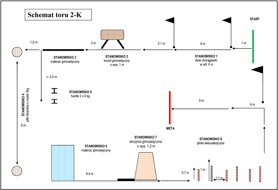 infoRgrafika