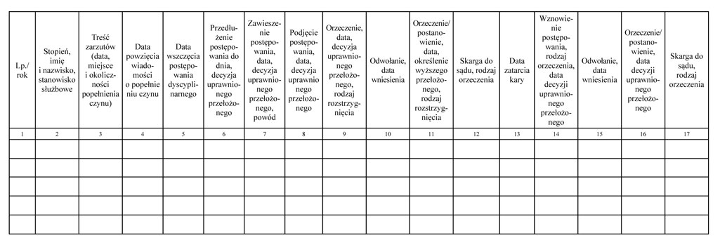 infoRgrafika