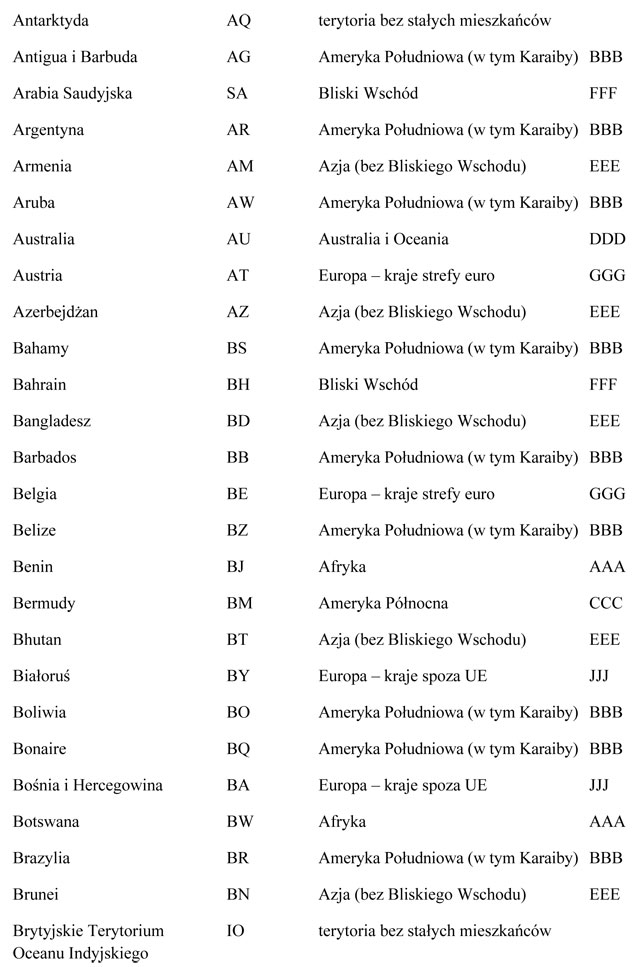 infoRgrafika