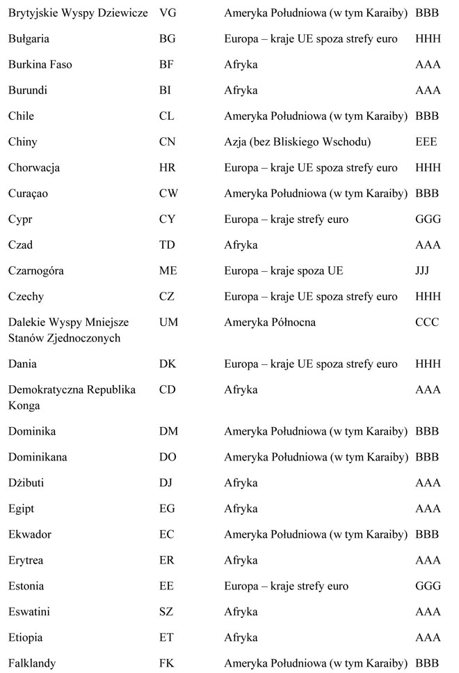 infoRgrafika