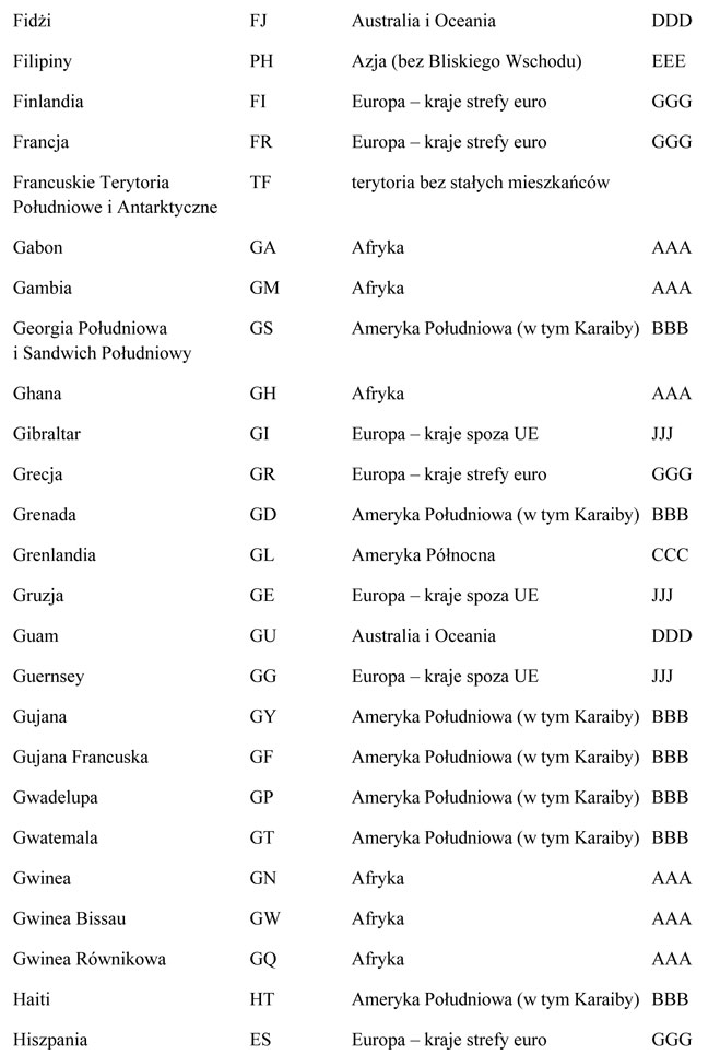 infoRgrafika
