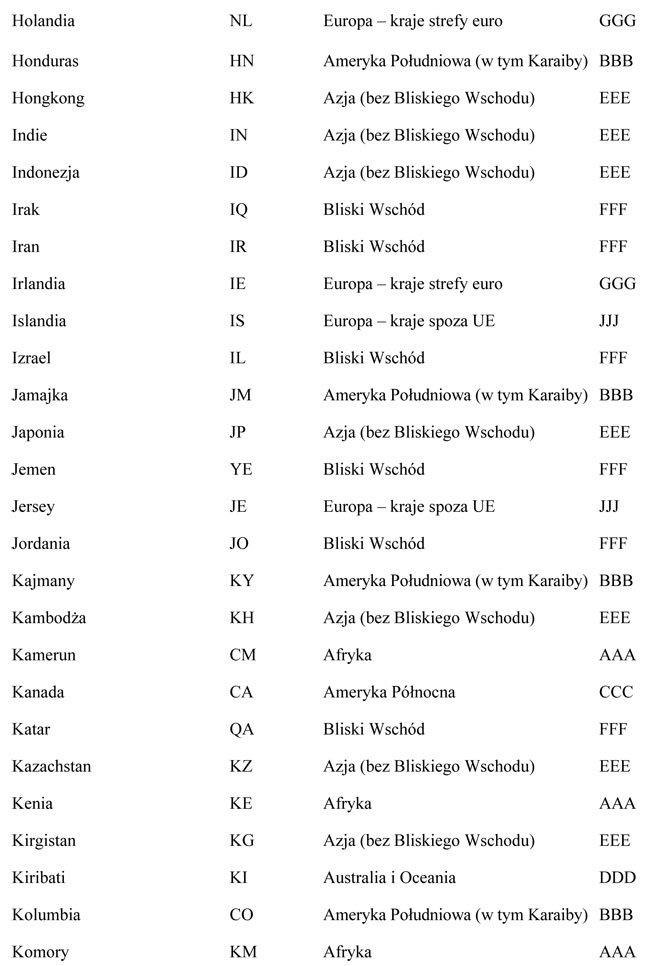infoRgrafika