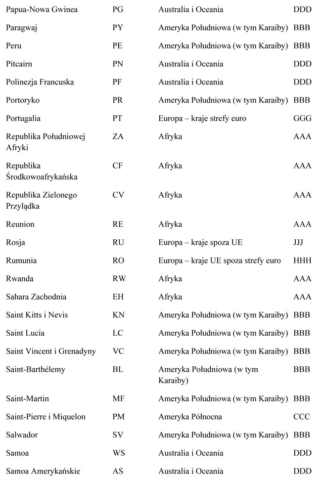 infoRgrafika