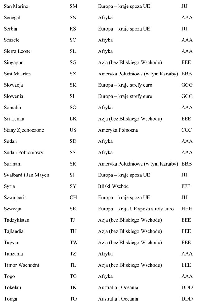 infoRgrafika