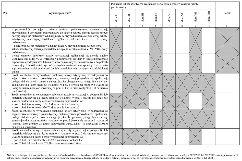 infoRgrafika