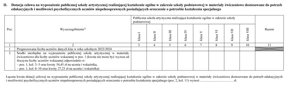 infoRgrafika