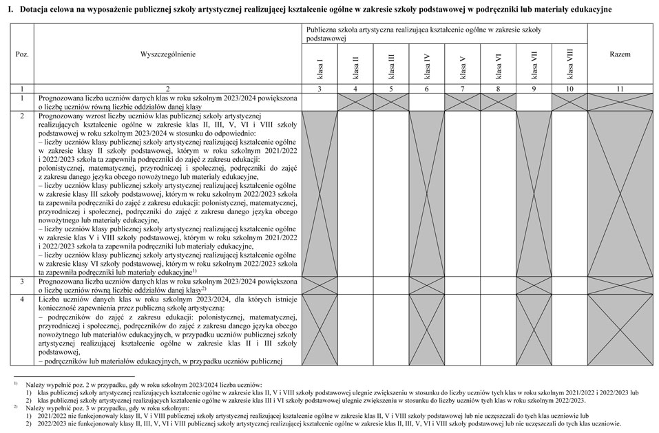 infoRgrafika