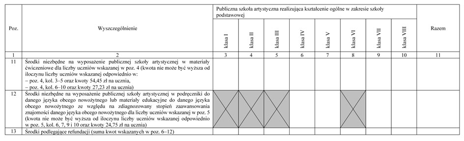 infoRgrafika