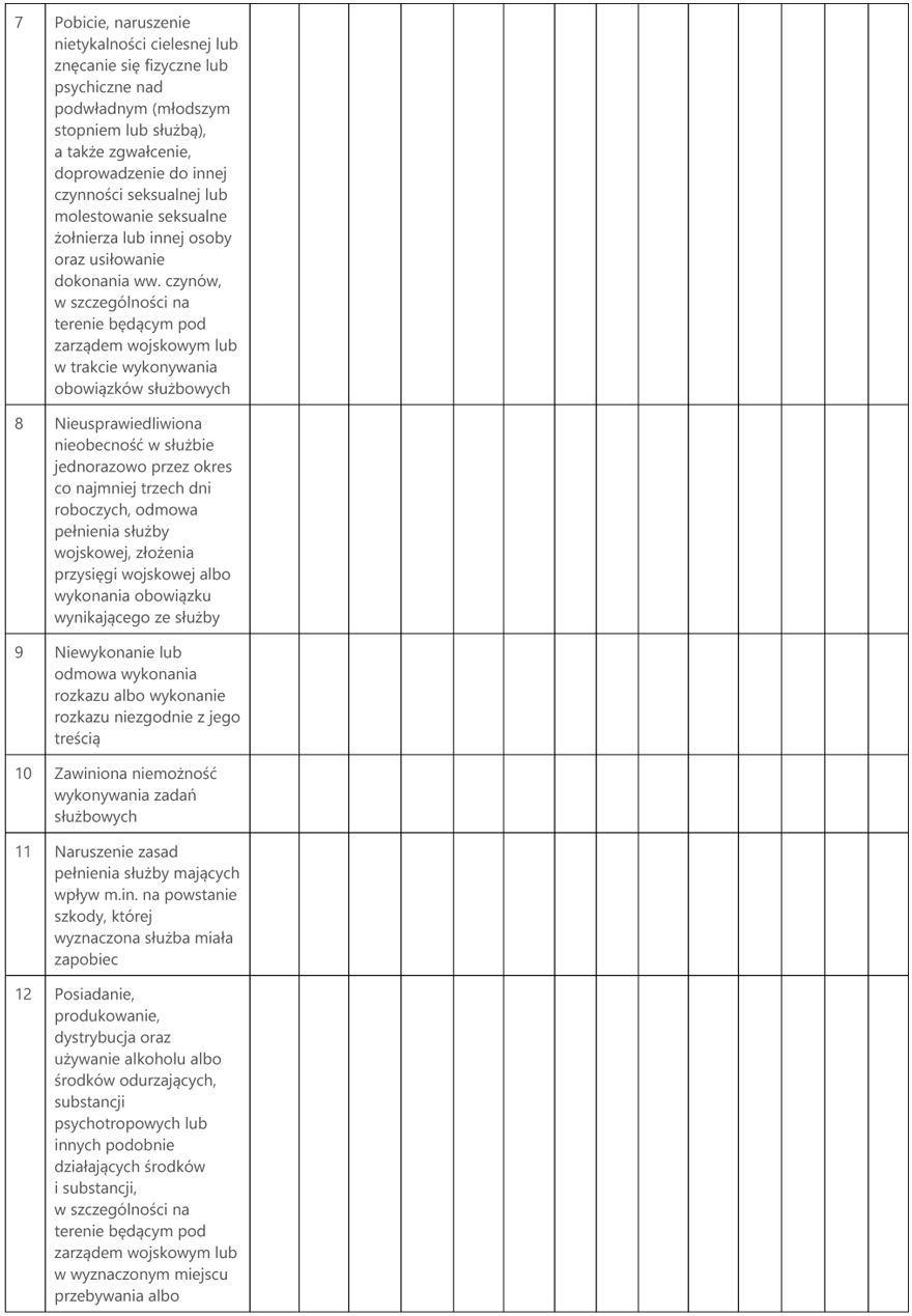 infoRgrafika