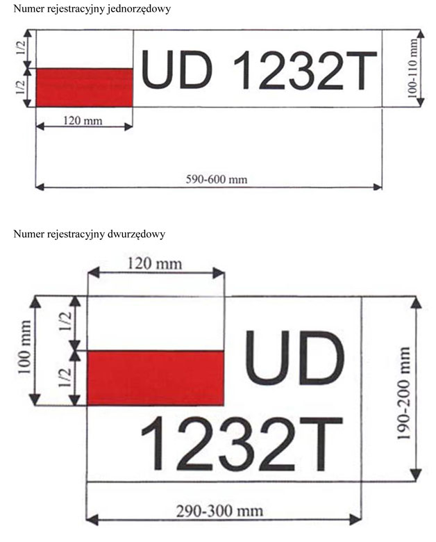 infoRgrafika