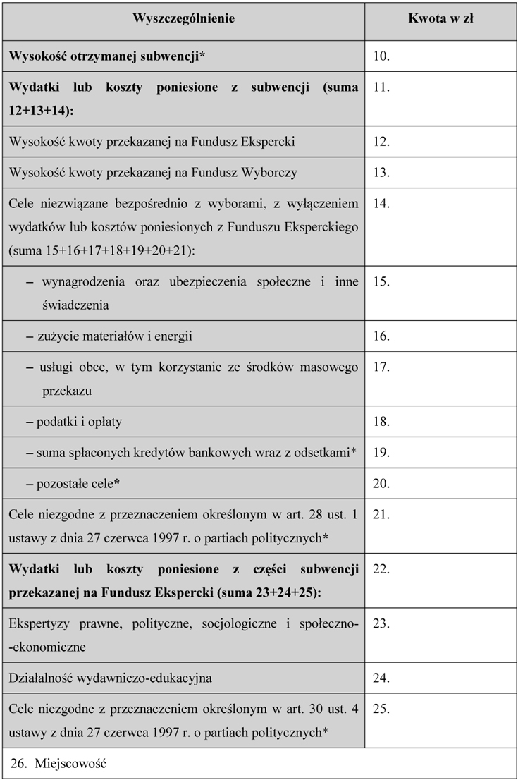infoRgrafika