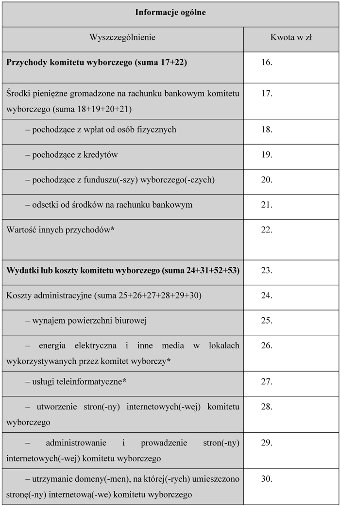 infoRgrafika