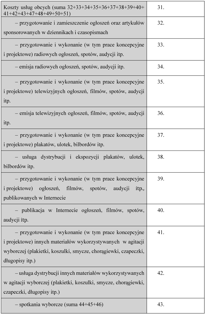 infoRgrafika