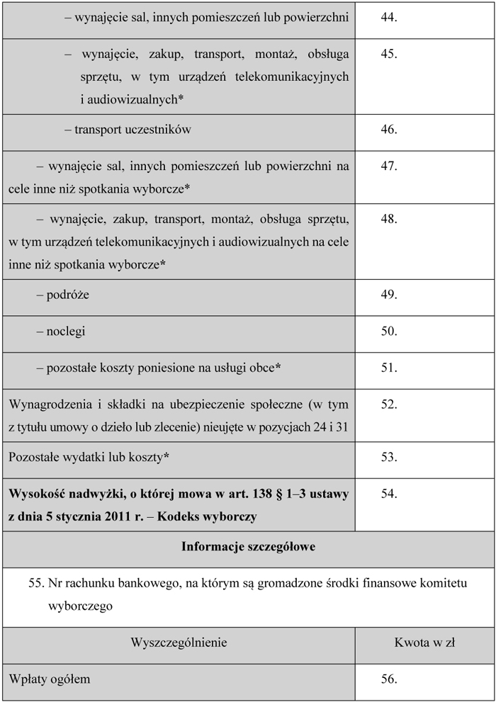infoRgrafika