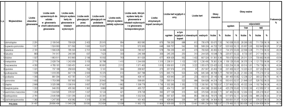 infoRgrafika