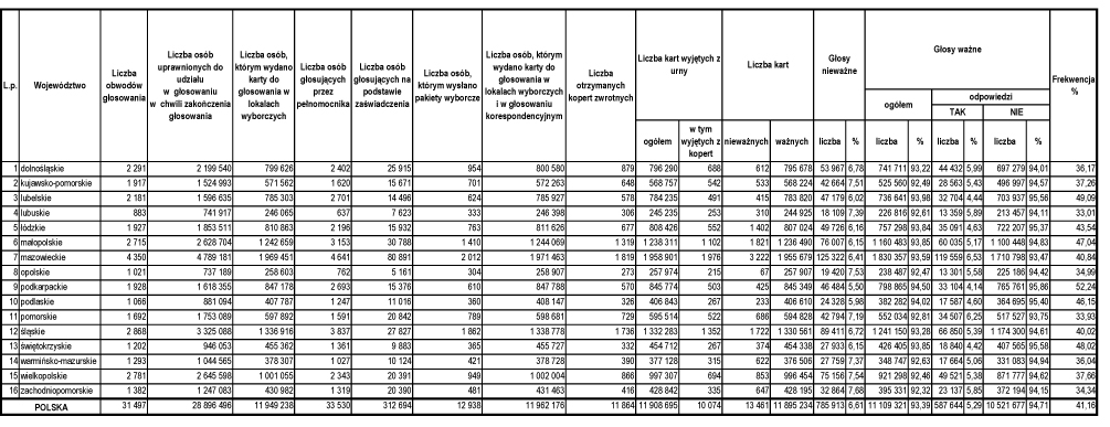 infoRgrafika