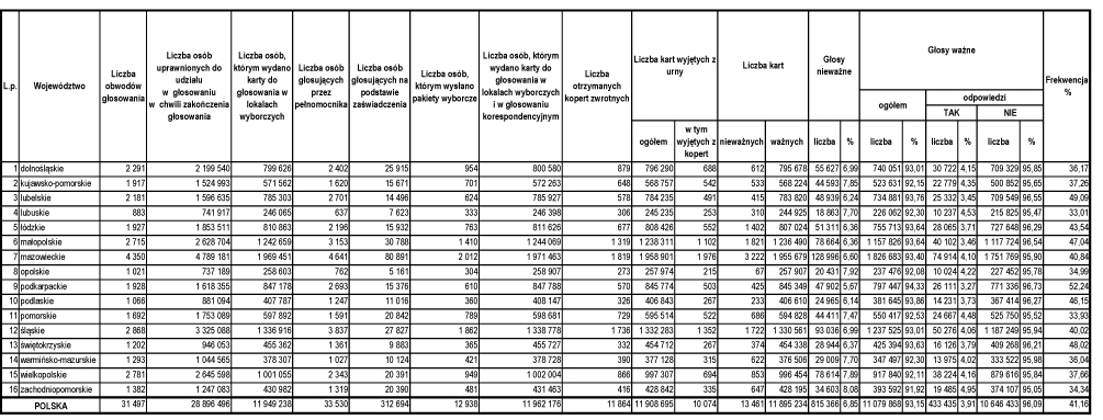 infoRgrafika