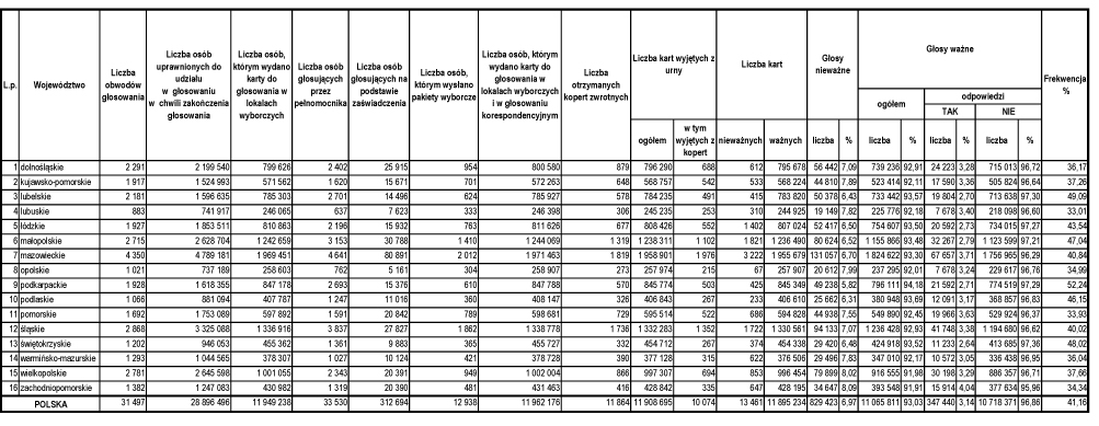 infoRgrafika