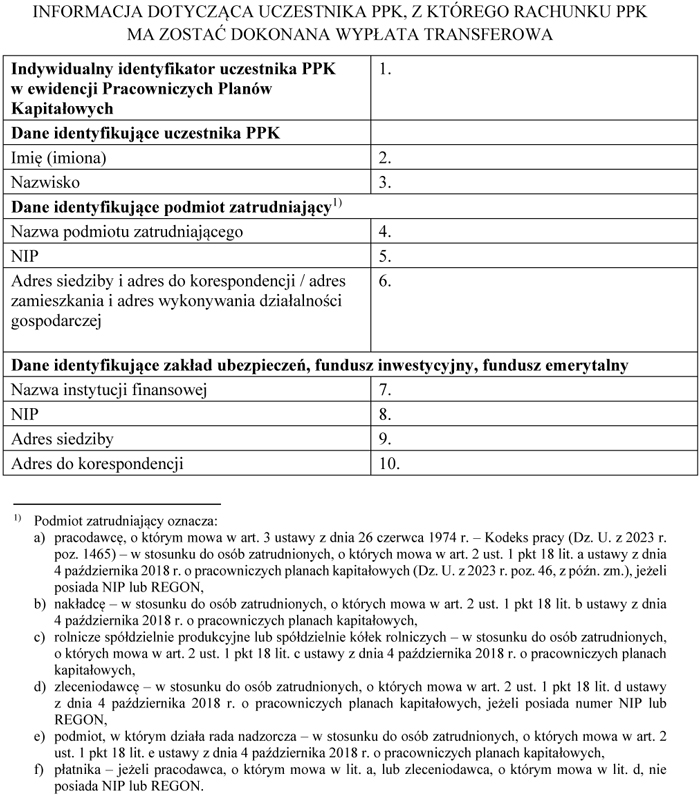 infoRgrafika