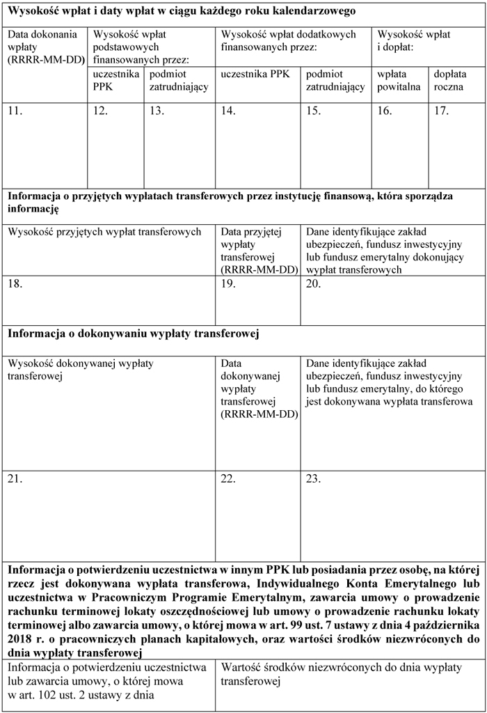 infoRgrafika