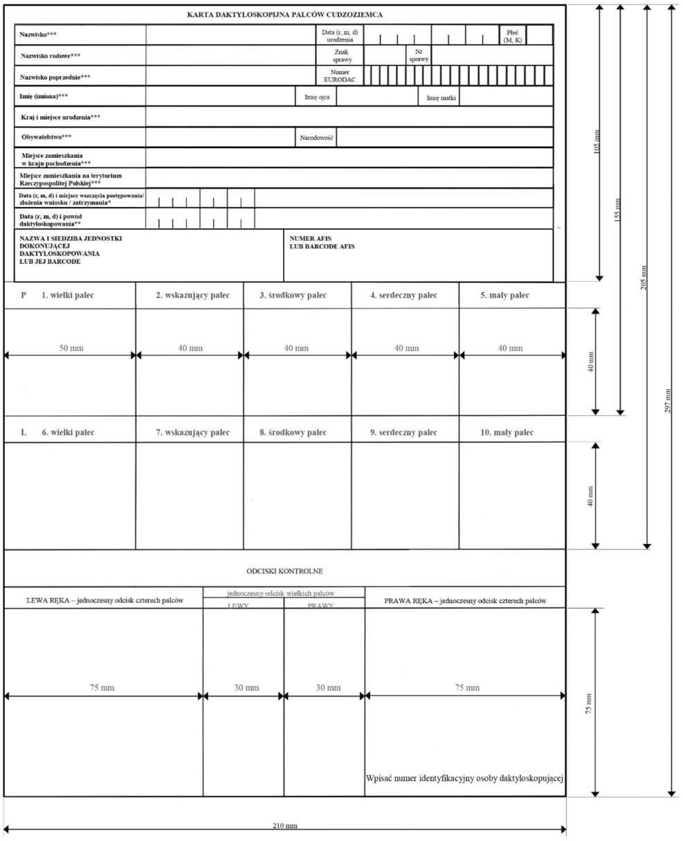 infoRgrafika