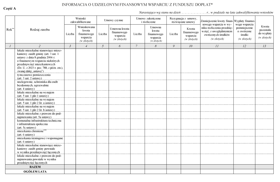 infoRgrafika