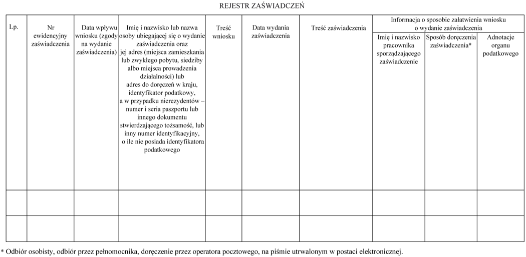 infoRgrafika
