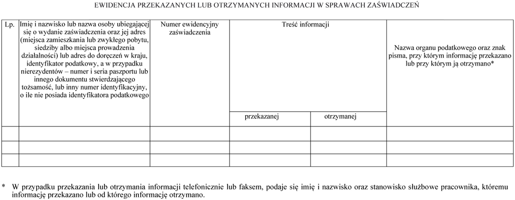 infoRgrafika