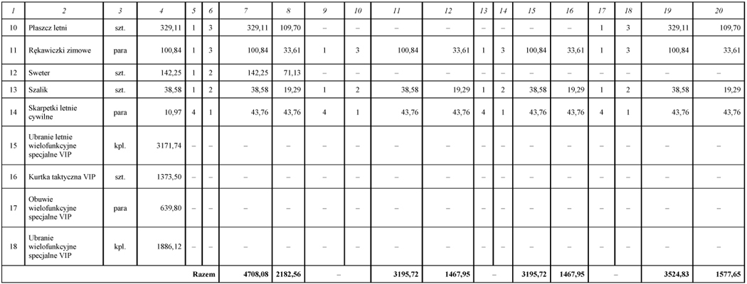 infoRgrafika