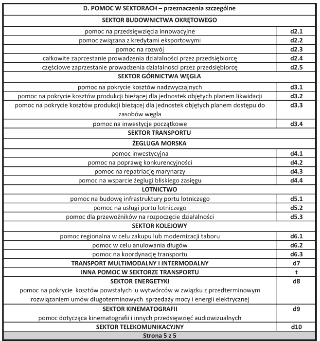 infoRgrafika