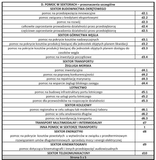infoRgrafika