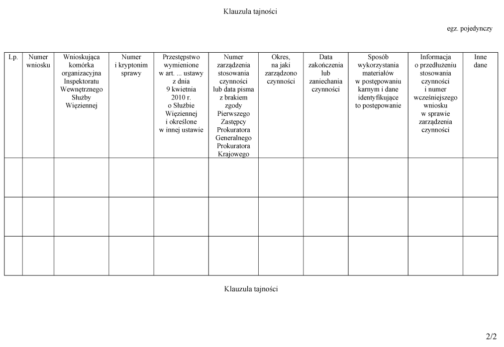 infoRgrafika