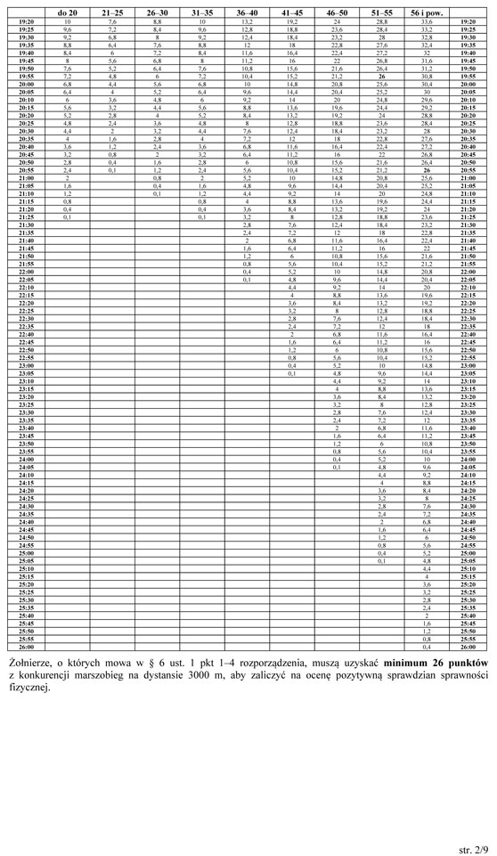 infoRgrafika