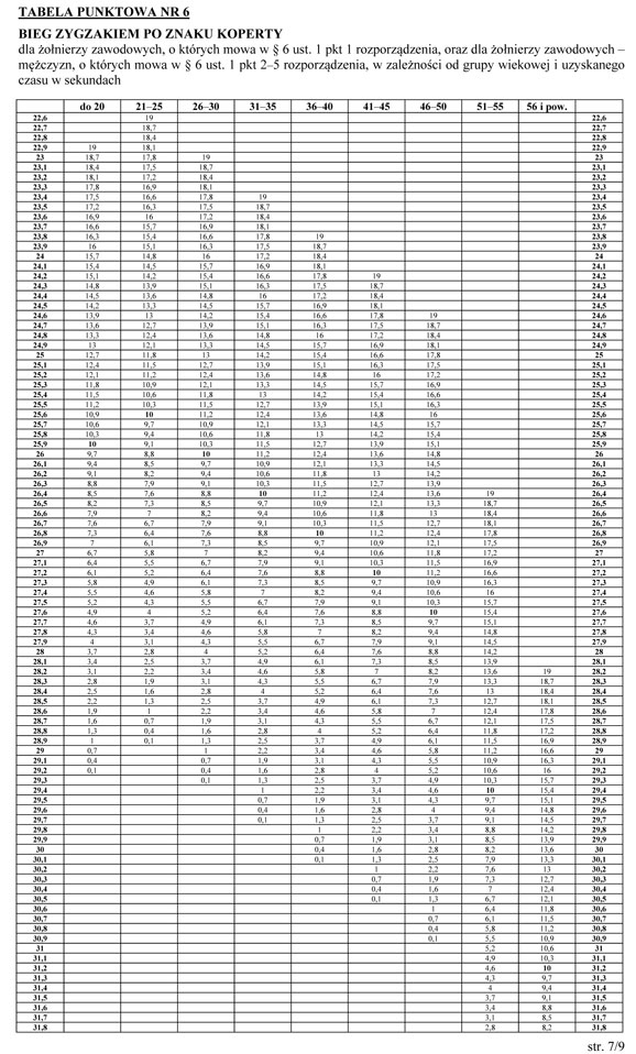 infoRgrafika