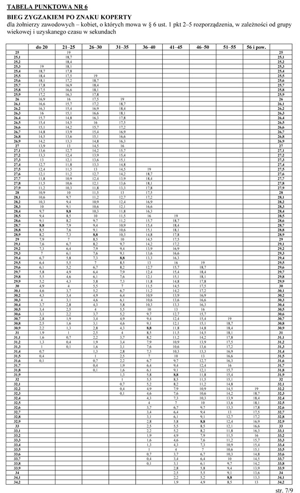 infoRgrafika