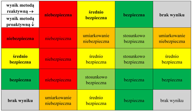 infoRgrafika