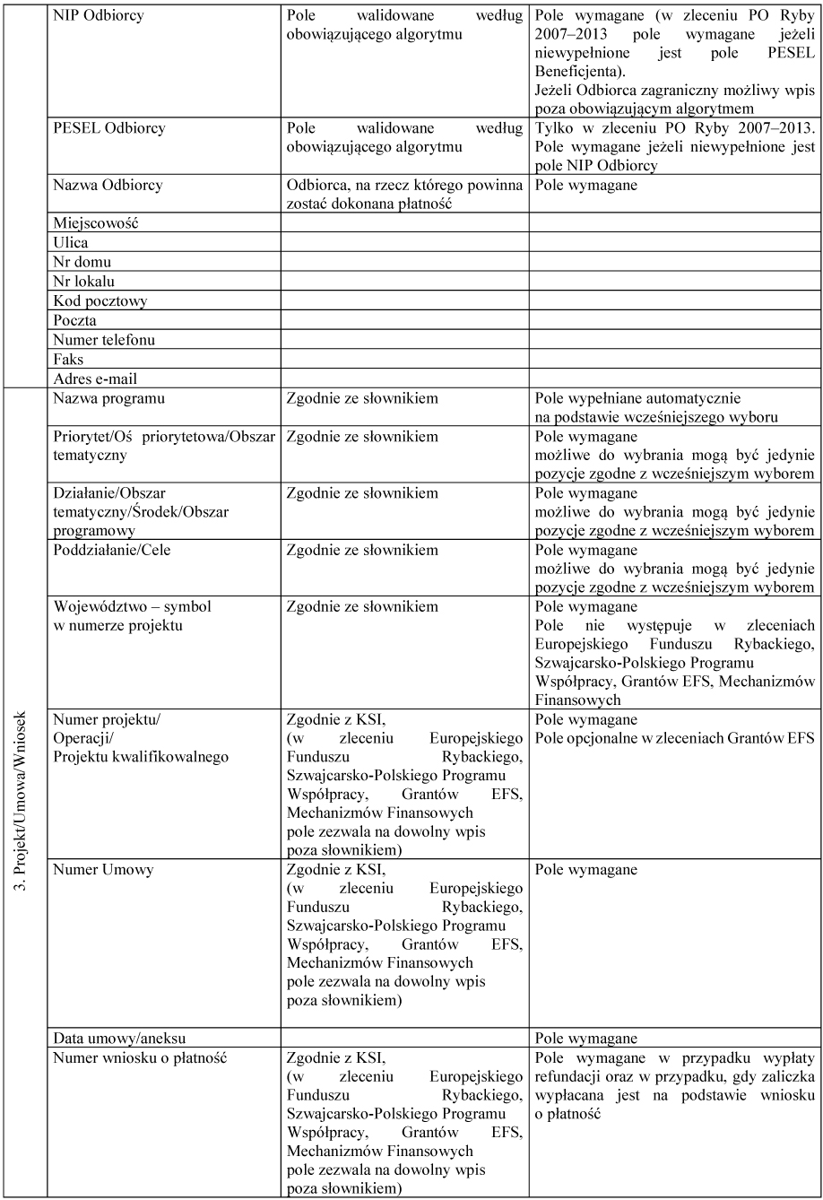 infoRgrafika